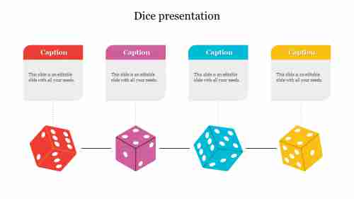 dice presentation